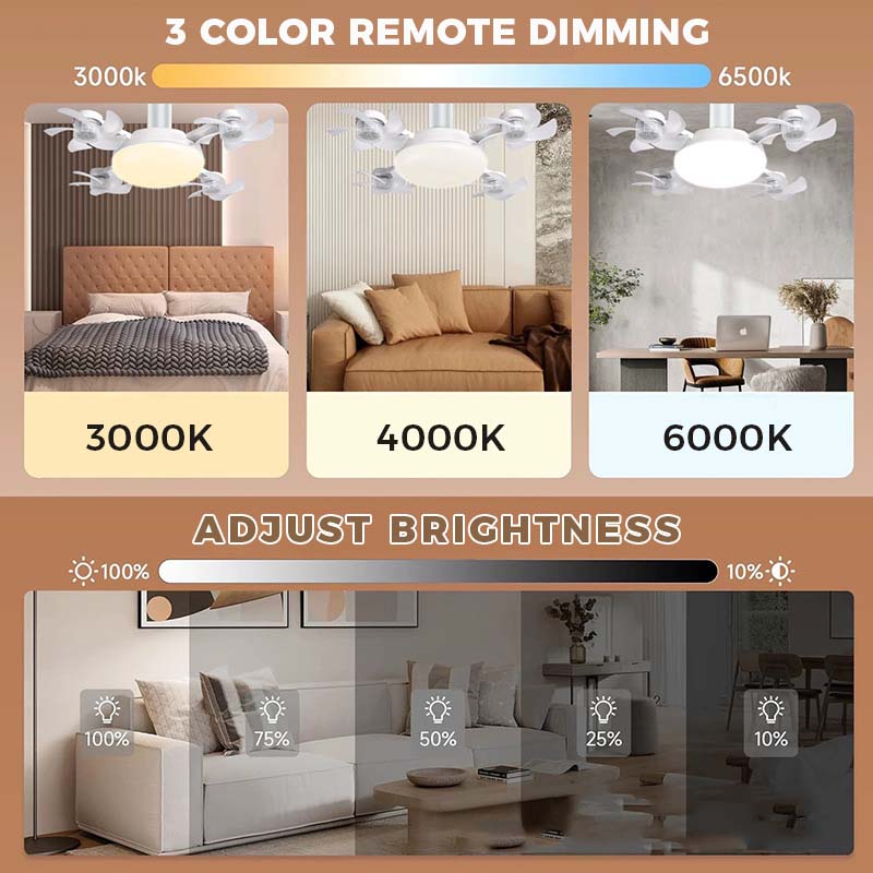 InstaBreeze: 2-in-1 Fan & LED